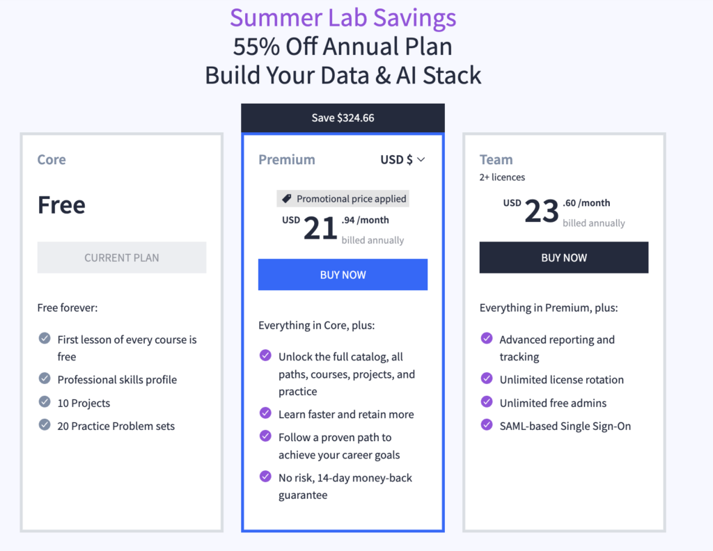 dataquest pricing 2026