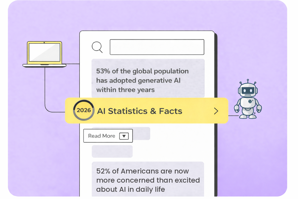 ai usage statistics 2026